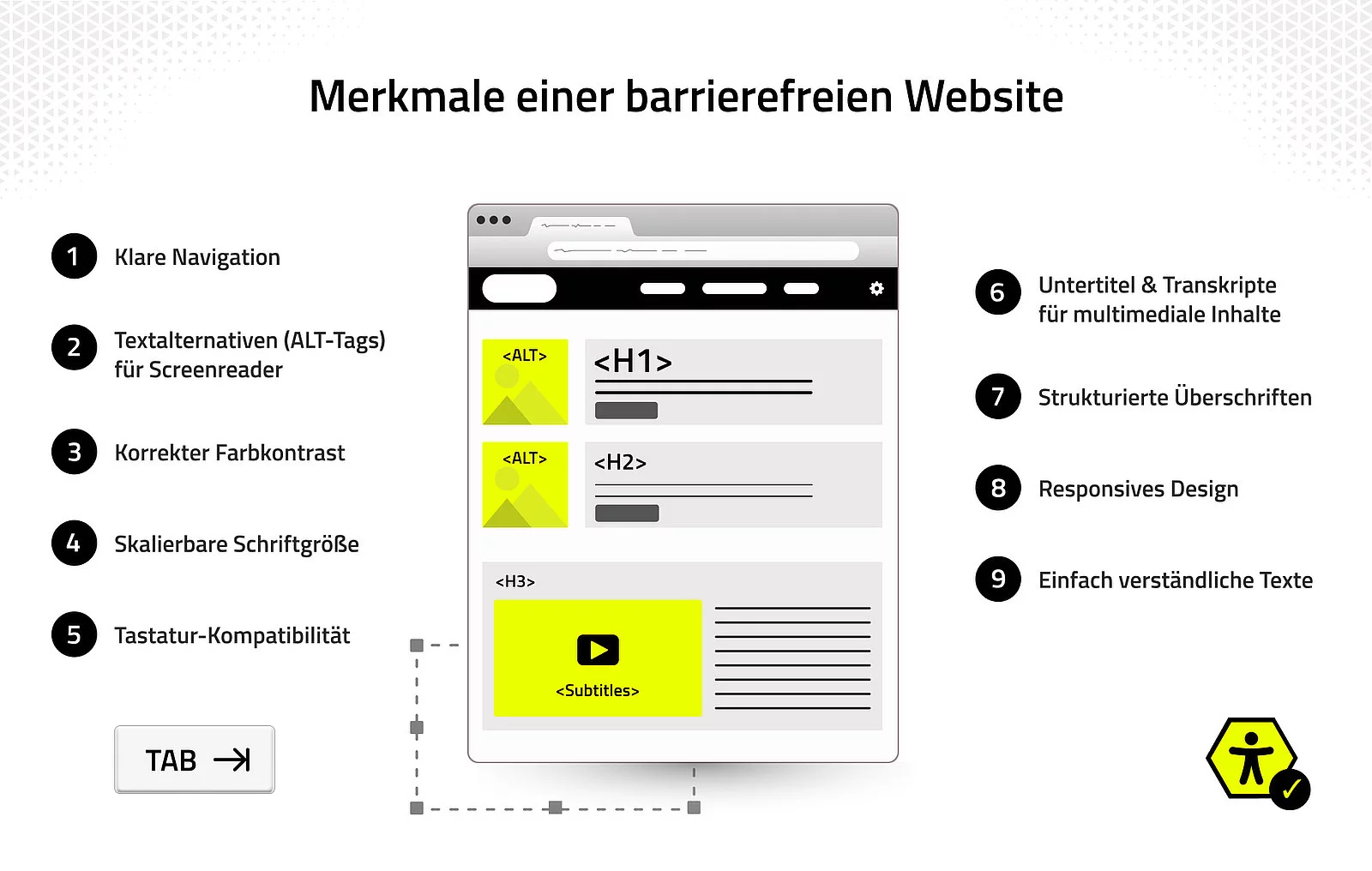 Merkmale einer barrierefreien Website